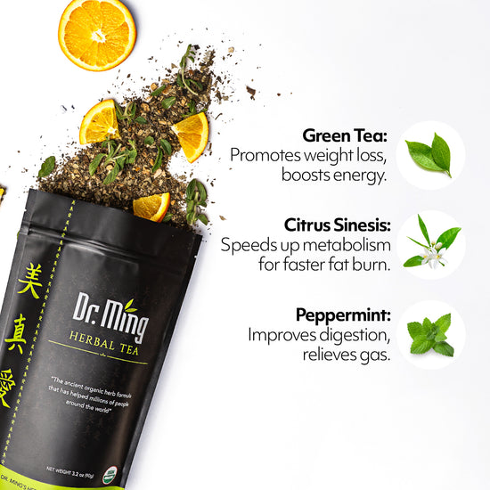 Green Tea: promotes weight loss, boosts energy. Citrus Sinensis: speeds up metabolism for faster fat burn. Peppermint: improves digestion, relieves gas. The product and its benefits are displayed.