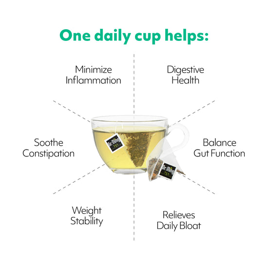 One Daily Cup helps minimize inflammation, improve digestive health, balance gut function, relieve daily bloat, support weight stability, and soothe constipation. A cup of tea is shown with the text 